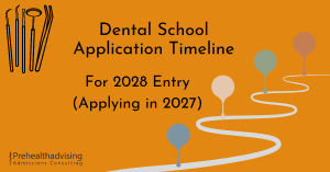Title graphic for the blog post Dental School Application Timeline for 2028 Entry (Applying in 2027)